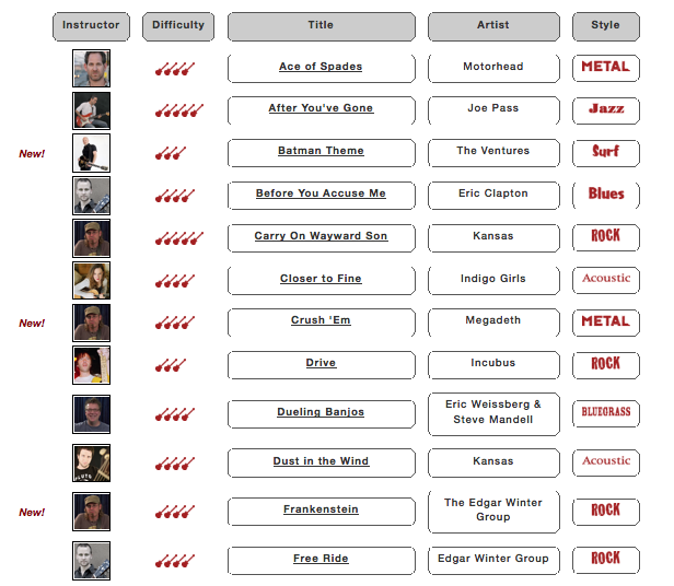 аё­аё±аё›аёҐаё±аёЃаё©аё“а№Њ.pdf - Google Drive